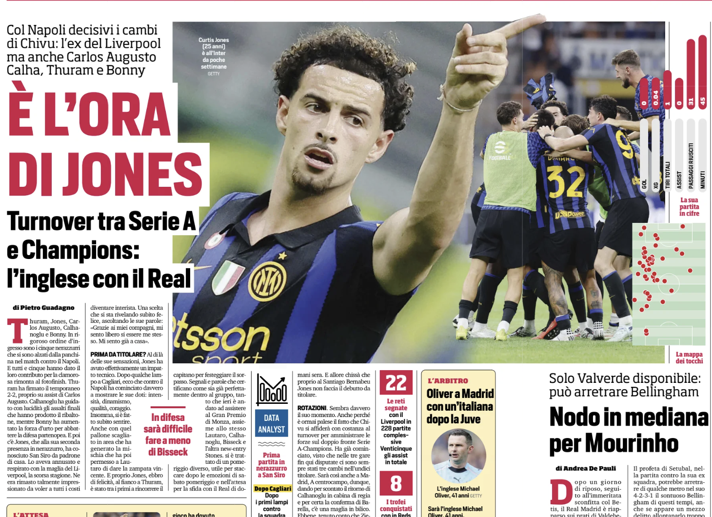 Curtis Jones is already being celebrated in Italy
