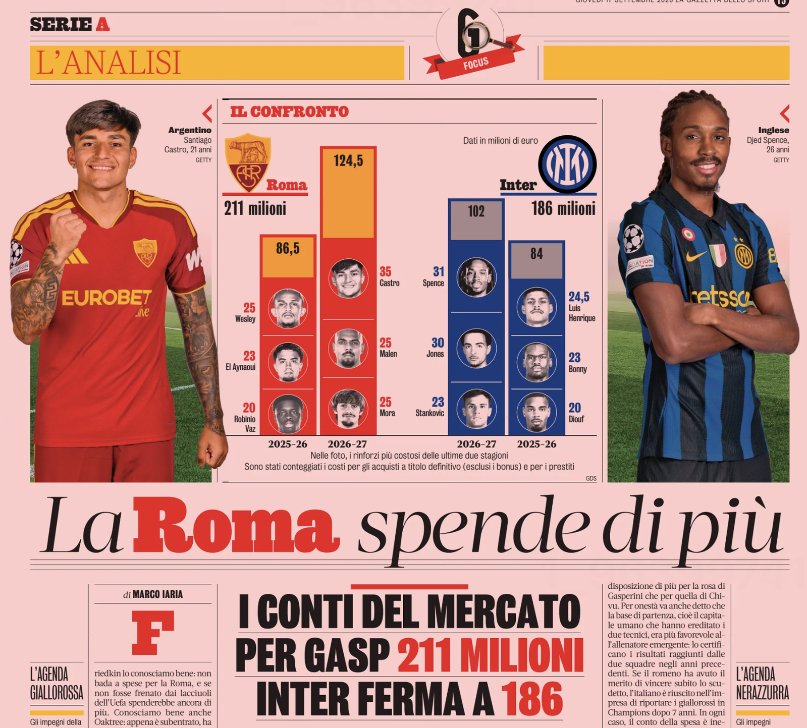 Image of Gazzetta dello Sport article